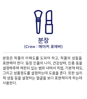 Ae Kuk In